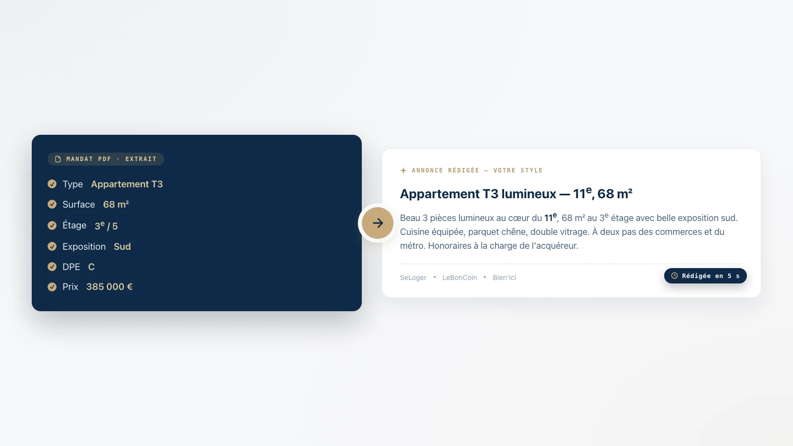 Caractéristiques d'un appartement T3 extraites du mandat PDF et annonce immobilière rédigée en 5 secondes par l'IA Scenimmo